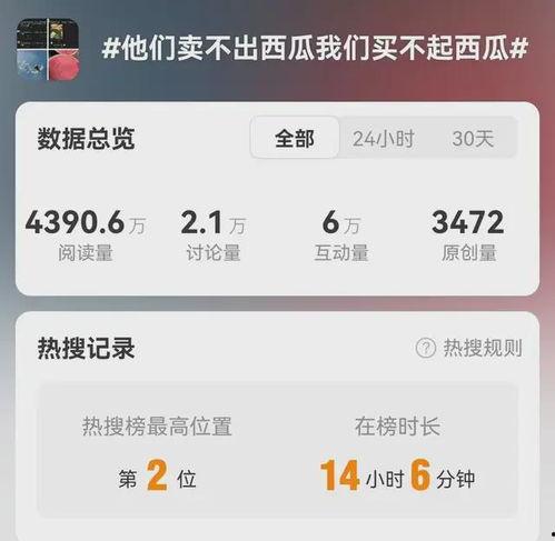 QQ上有瓜吃的墙叫什么,社交圈中的神秘信息源